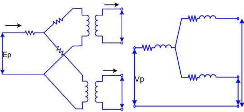 Gambar 1.13. Rangkaian transformator tiga belitan 