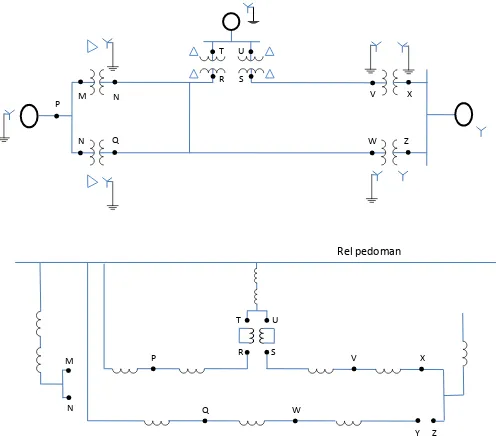 Gambar 6. Diagram segaris sistem daya kecil dan jaringan urutan nol yang sesuai