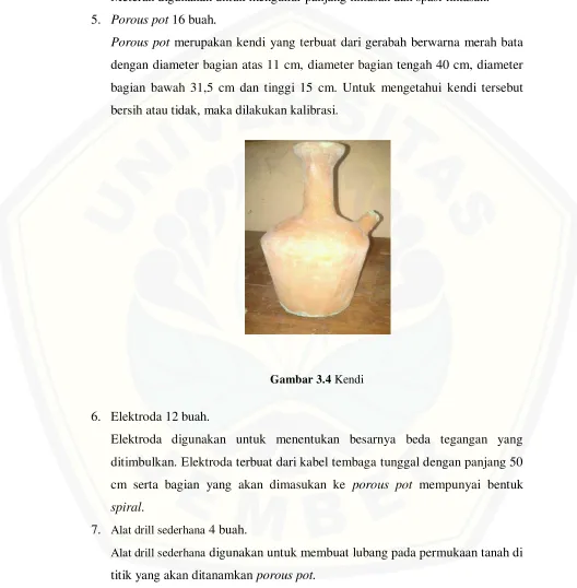 Gambar 3.4 Kendi 