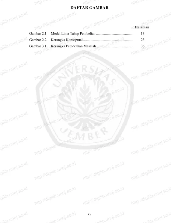 Gambar 2.1 http://digilib.unej.ac.id