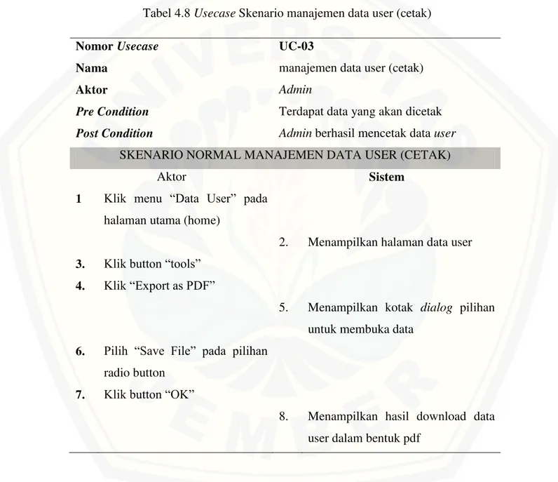 Tabel 4.8 Usecase Skenario manajemen data user (cetak) 