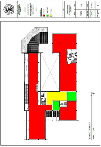 Gambar 3.4 Zoning Lantai 2 