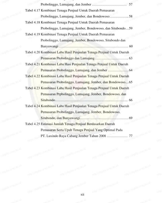 Tabel 4.16 Kombinasi Tenaga Penjual Untuk Daerah Pemasaran  http://digilib.unej.ac.idhttp://digilib.unej.ac.id      Probolinggo, Lumajang, dan Jember ………………………… 57 