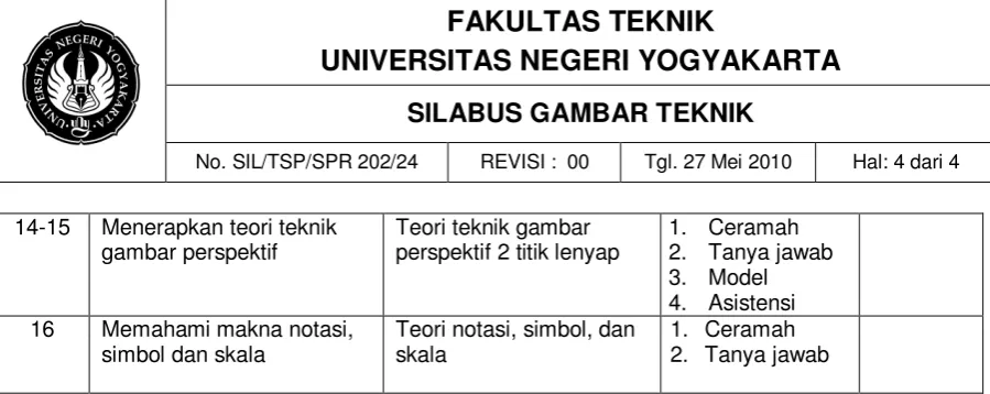 gambar perspektif 