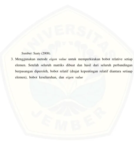 Tabel 2. 1 Skala Fundamental 