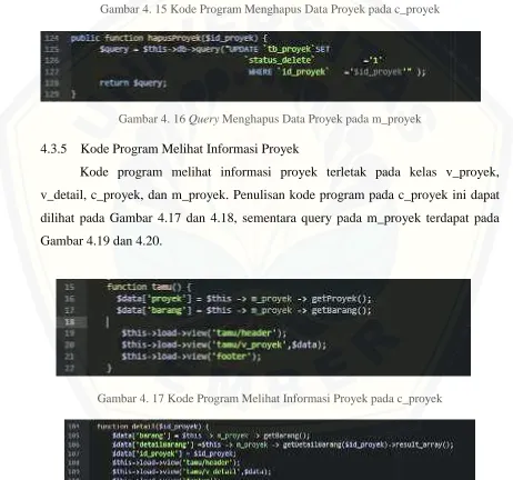 Gambar 4. 17 Kode Program Melihat Informasi Proyek pada c_proyek 