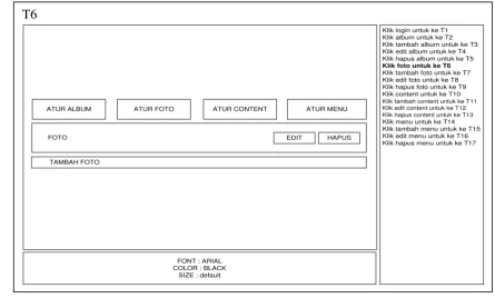 Gambar 3. 17 Menu hapus album 