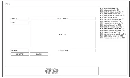 Gambar 3. 23 Menu tambah content 