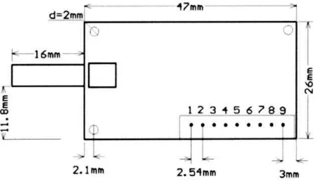 Gambar 2.32 Dimensi dan susunan pin modul radio YS-1020UB 
