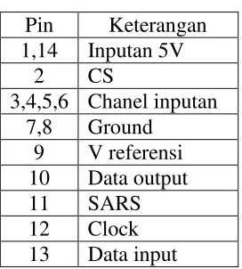 gambar 2.45. 