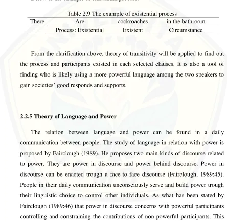 Table 2.9 The example of existential process 