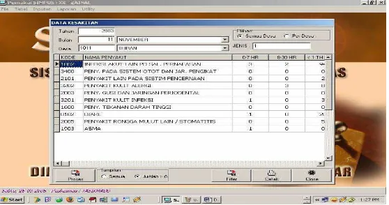 Gambar 1.5 Menu Laporan Query Obat 