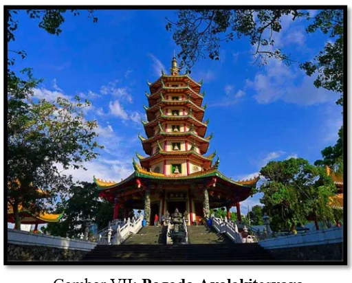 Gambar VII: Pagoda Avalokitesvara 