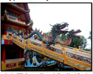 Gambar XIX: Ornamen Naga pada Pintu Masuk Pagoda 