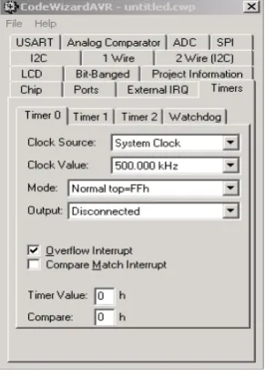 Gambar 4. Code Generator CVAVR mikrokontroller AVR. 