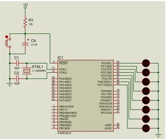 Gambar 5. Kode yang dibangkitkan oleh generator program 