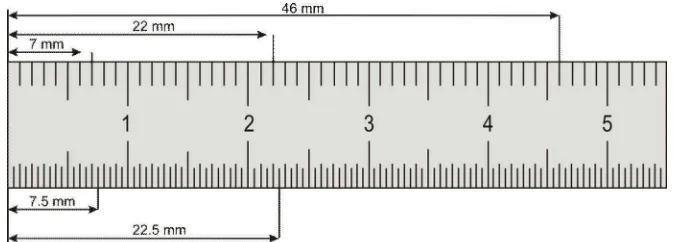 Gambar 2.9e menunjukkan ukuran 7 mm. 