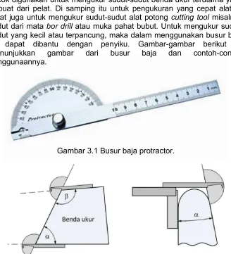 gambar dari 