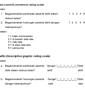 Grafik (Descriptive graphic rating scale) 