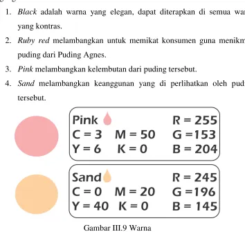 Gambar III.8. Tatakan puding 