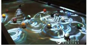 Gambar 13. Teknologi Sensor Billiard  