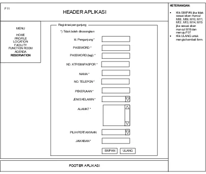 Gambar 3.30 Tampilan Menu Daftar Pengunjung 