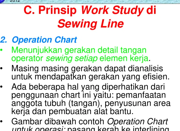 Gambar dibawah contoh Operation Chart 
