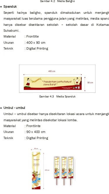 Gambar 4.3   Media Spanduk 