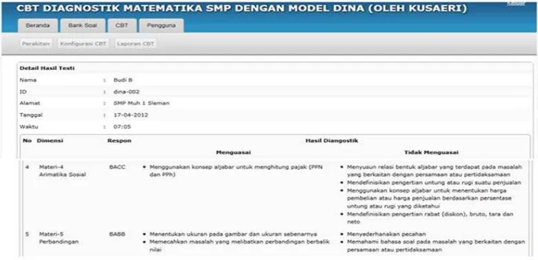 Gambar 3: Menu Pembuka (Beranda) 