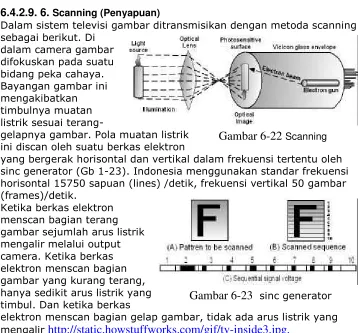Gambar 6-22 Scanning 