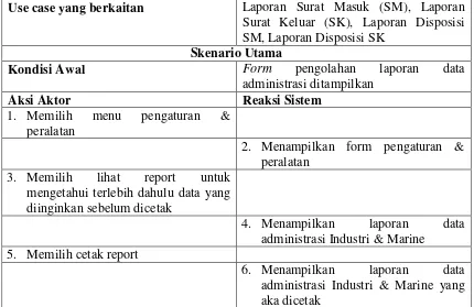 Tabel 26 Use Case Scenario Laporan Surat Masuk 