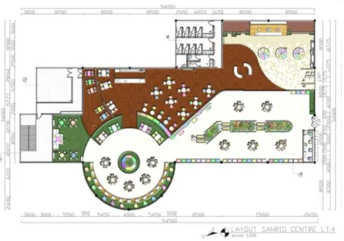 Gambar 9. Layout Sanrio Centre lt.4 