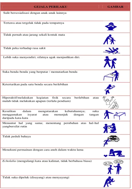 GAMBAR  
