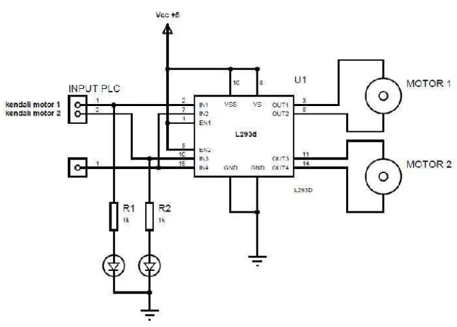 Gambar 3.7 gambar rangkaian motor dc dengan menggunakan driver motor L293D