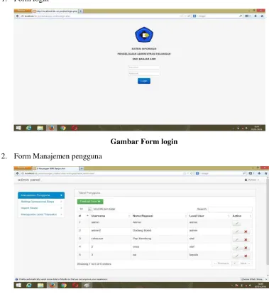 Gambar Form login 
