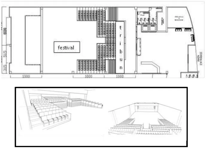 Gambar 9. Desain akhir ruang pertunjukan.  