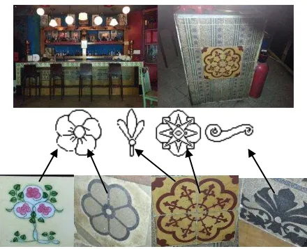 Gambar 11.  Meja 5, Cafe & Bar Shanghai Blue 1920, Jakarta 