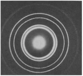 Gambar 1.12  Pola difraksi elektron dari polikristalin emas. 