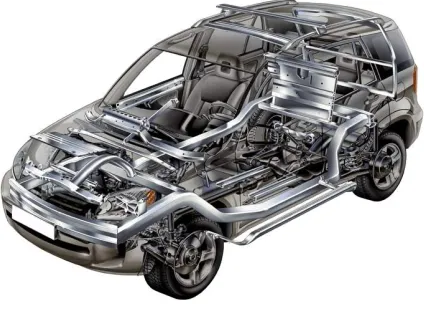 Gambar 1 Konstruksi Bodi Otomotif