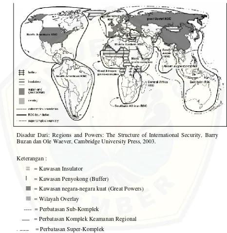Gambar. 3dDisadur Dari: Regions and Powers: The Structure of International Security, Barry 
