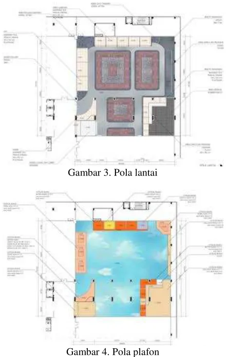 Gambar 3. Pola lantai 