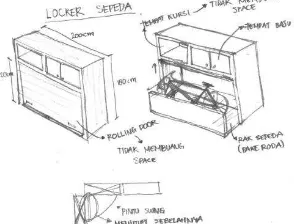 Gambar 25. Desain Akhir Locker Room. 