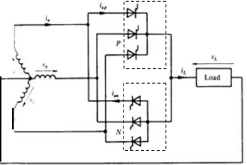 Gambar 3 Cycloconverter Tiga Fasa menjadi Satu Fasa(Sumber: Lander, 1993: 184)