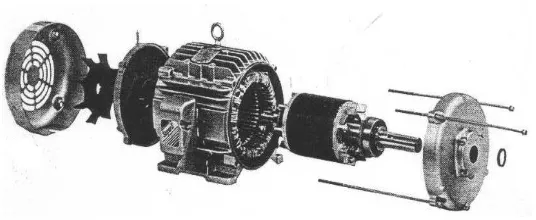 Gambar 4 Konstruksi Motor Induksi
