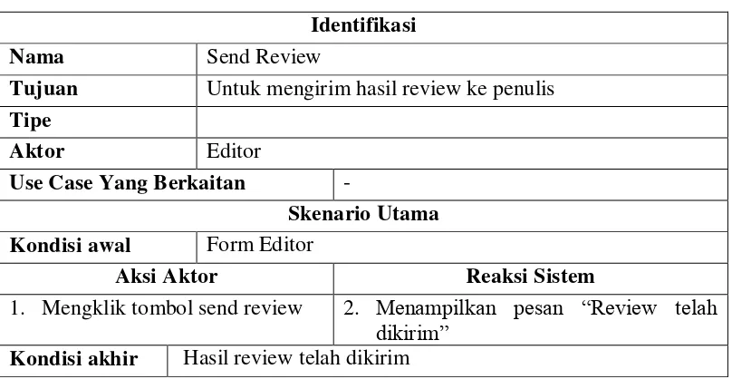 Tabel 3.33 Use case Send Review 