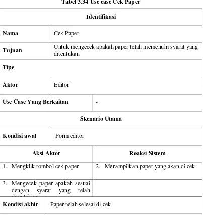 Tabel 3.34 Use case Cek Paper 