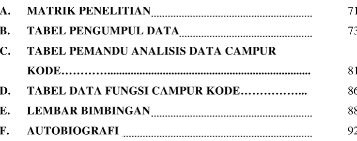 TABEL PENGUMPUL DATA