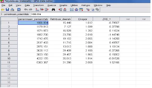 Gambar 5.4 Tampilan Jendela Data View 