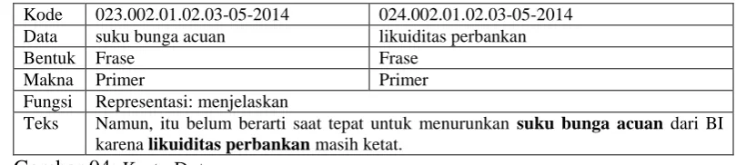 Gambar 04:  Keterangan: 
