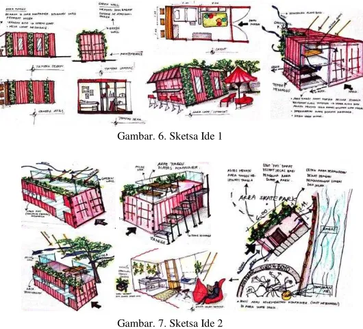 Gambar. 6. Sketsa Ide 1 